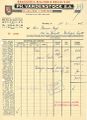 1955 brewery invoice. Collection: Egide Vanhooren.