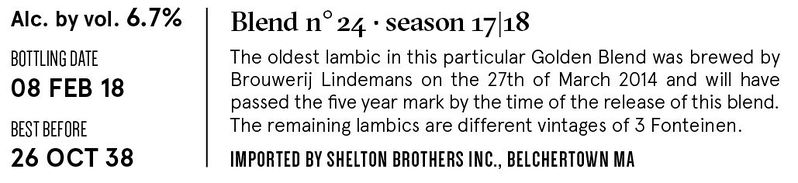 File:3 Fonteinen GB 08 Feb 2018.JPG