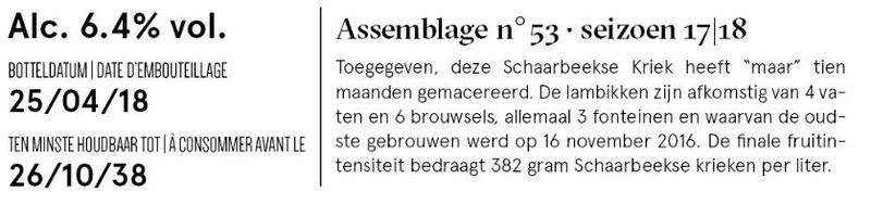 File:3 Fonteinen SK 25 Apr 2018.jpg